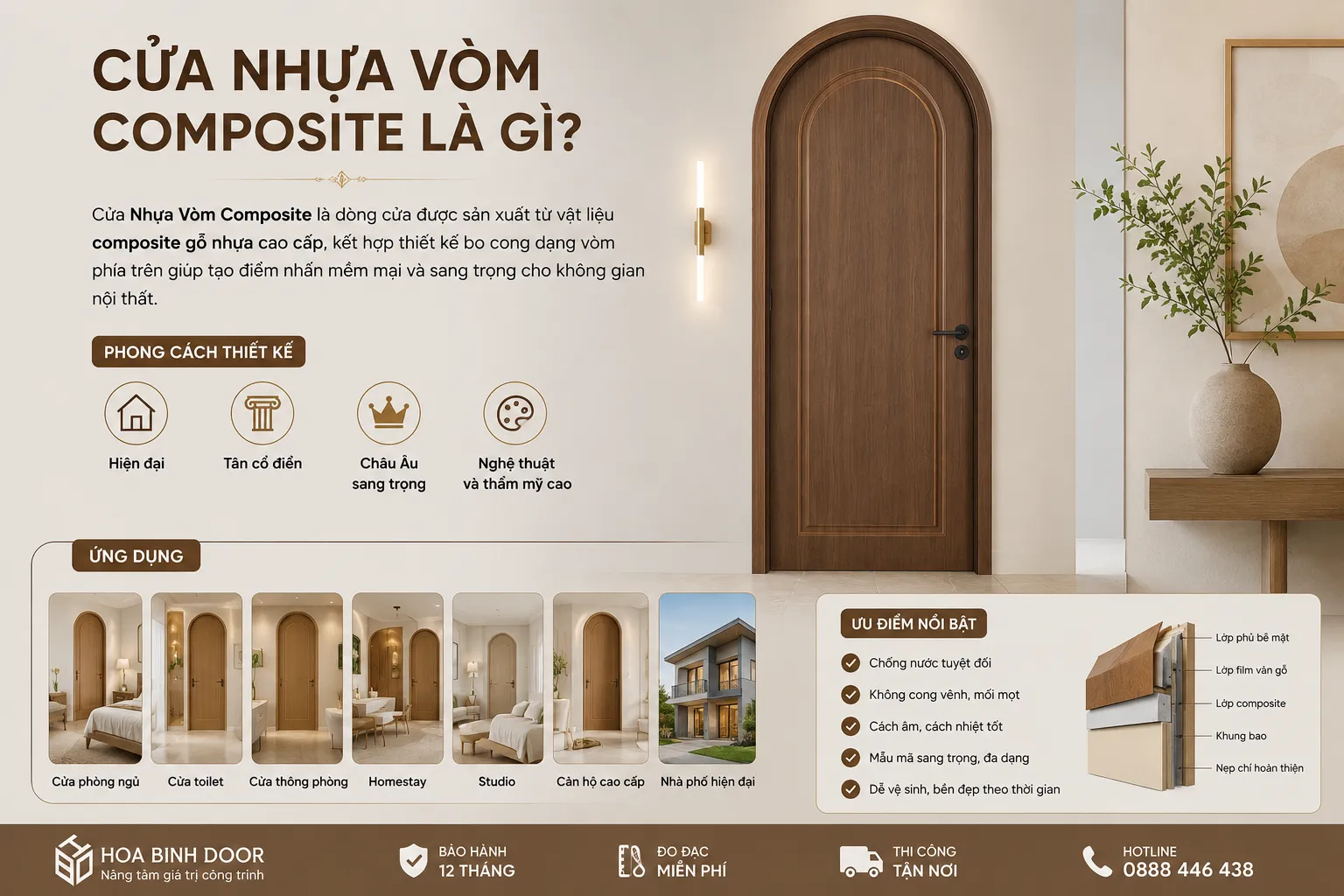 Giá Cửa Nhựa Vòm Composite Tại Phường Phú Nhuận