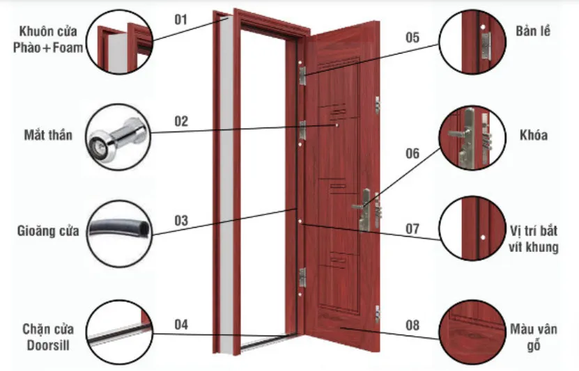 Cửa thép vân gỗ cao cấp