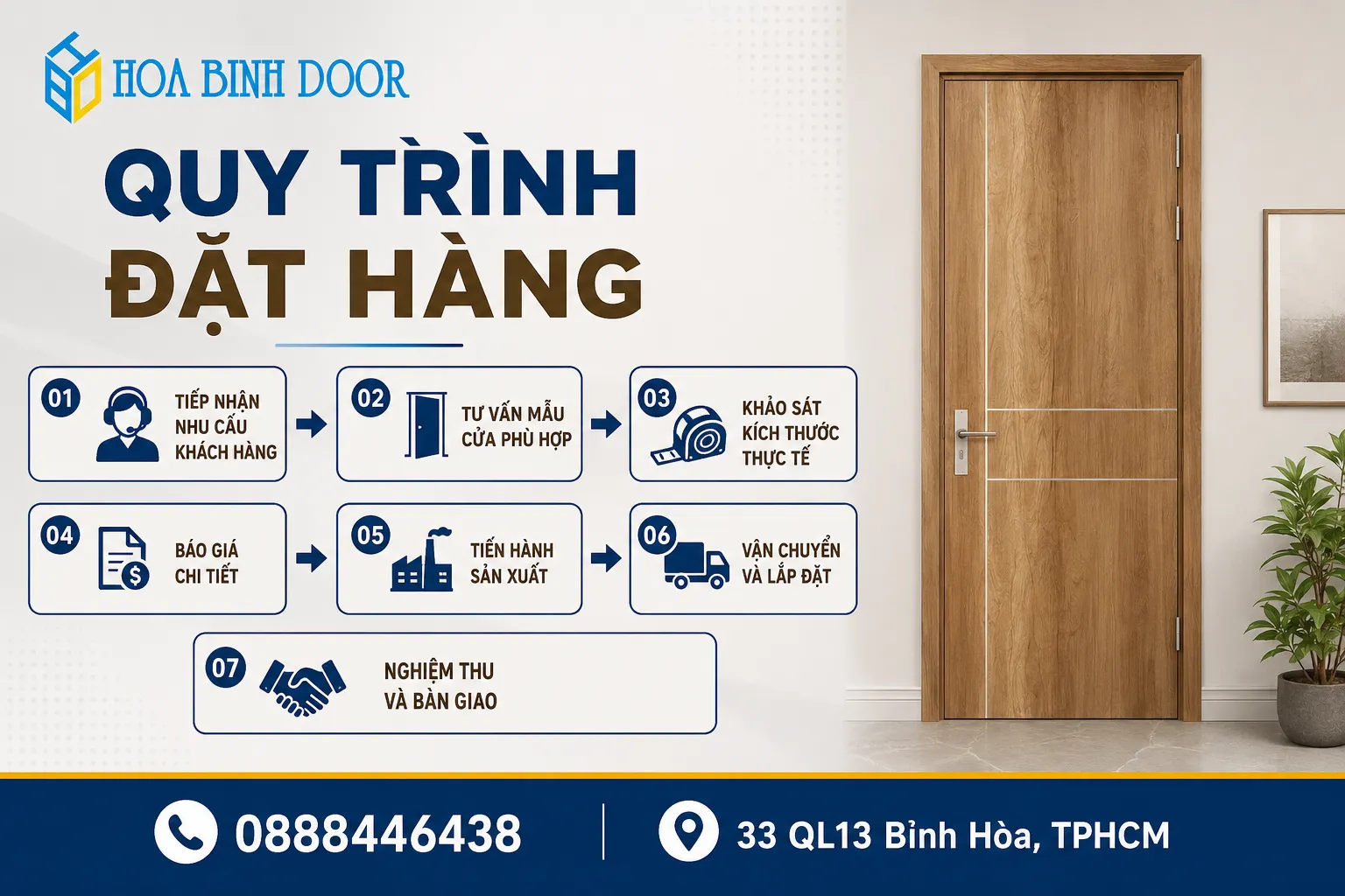 Cửa gỗ công nghiệp MDF Melamine