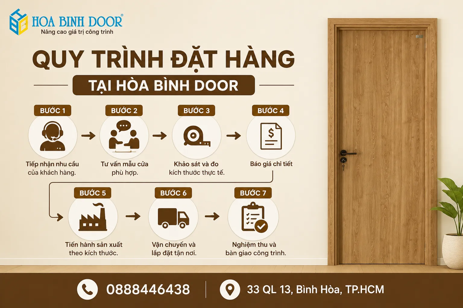 Cửa nhựa composite chống mối mọt