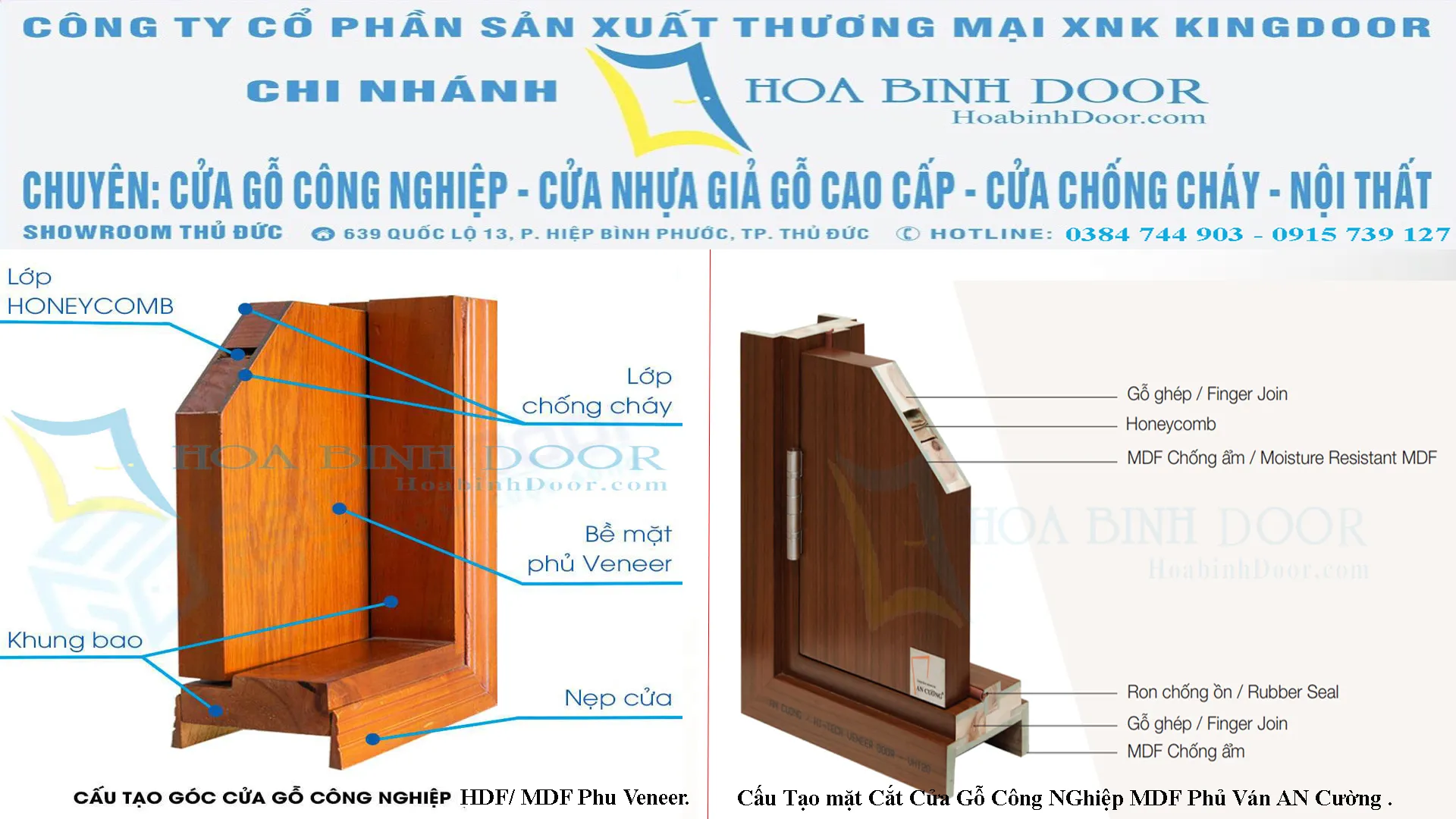 Cửa gỗ công nghiệp MDF Melamine